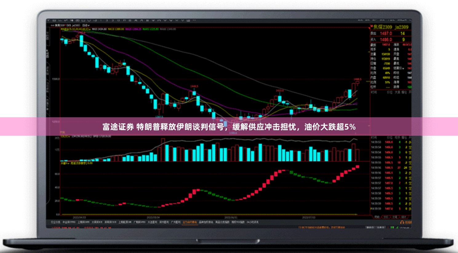 富途证券 特朗普释放伊朗谈判信号，缓解供应冲击担忧，油价大跌超5%