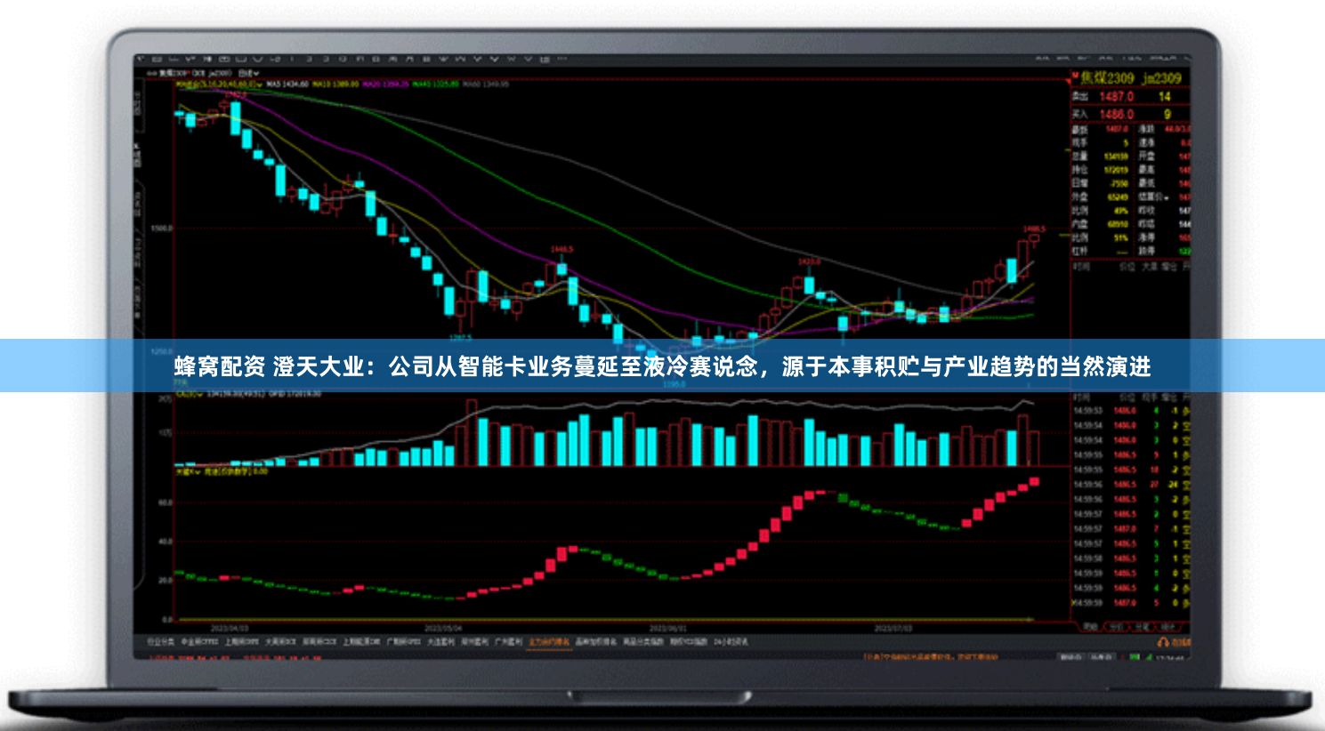 蜂窝配资 澄天大业：公司从智能卡业务蔓延至液冷赛说念，源于本事积贮与产业趋势的当然演进