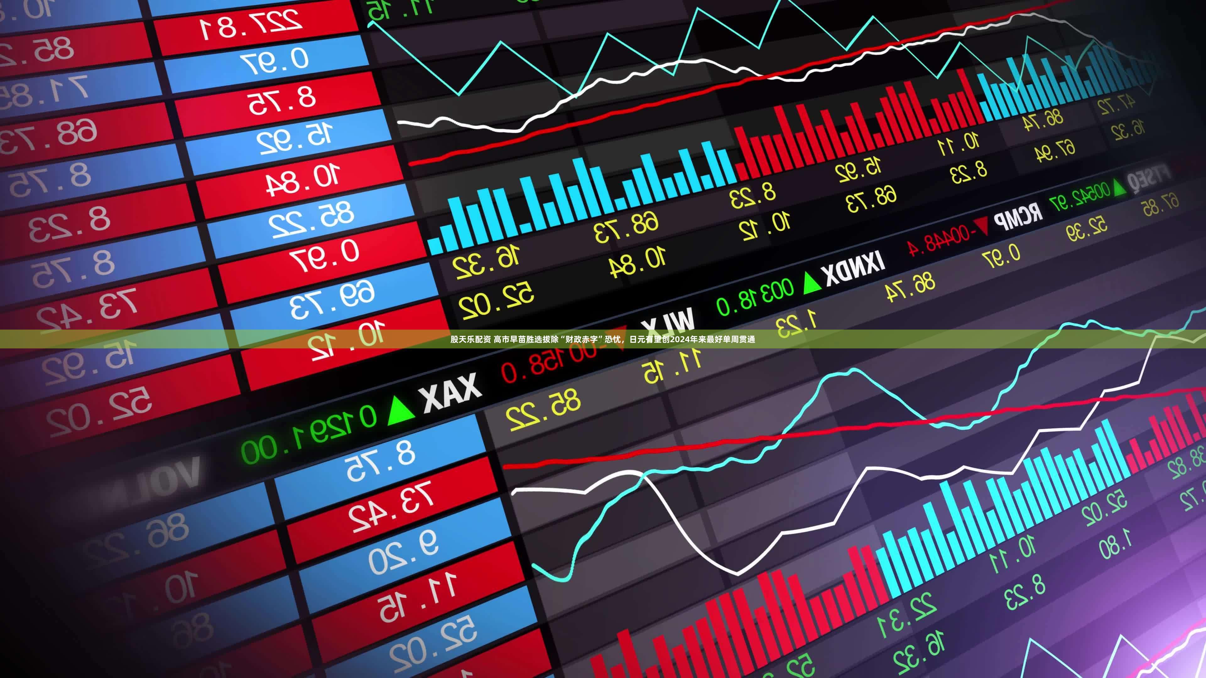 股天乐配资 高市早苗胜选拔除“财政赤字”恐忧，日元有望创2024年来最好单周贯通