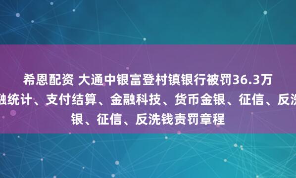 希恩配资 大通中银富登村镇银行被罚36.3万元：违犯金融统计、支付结算、金融科技、货币金银、征信、反洗钱责罚章程