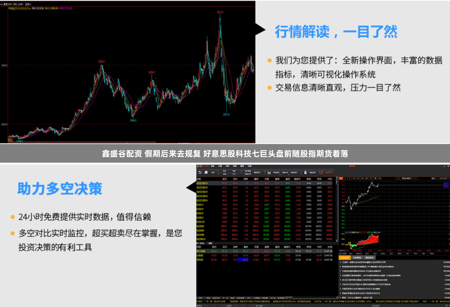 鑫盛谷配资 假期后来去规复 好意思股科技七巨头盘前随股指期货着落