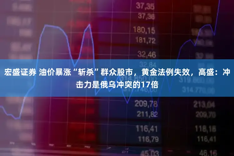 宏盛证券 油价暴涨“斩杀”群众股市，黄金法例失效，高盛：冲击力是俄乌冲突的17倍