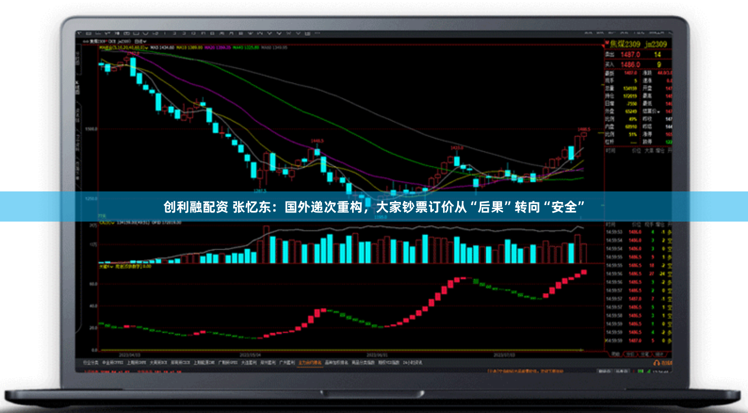 创利融配资 张忆东：国外递次重构，大家钞票订价从“后果”转向“安全”