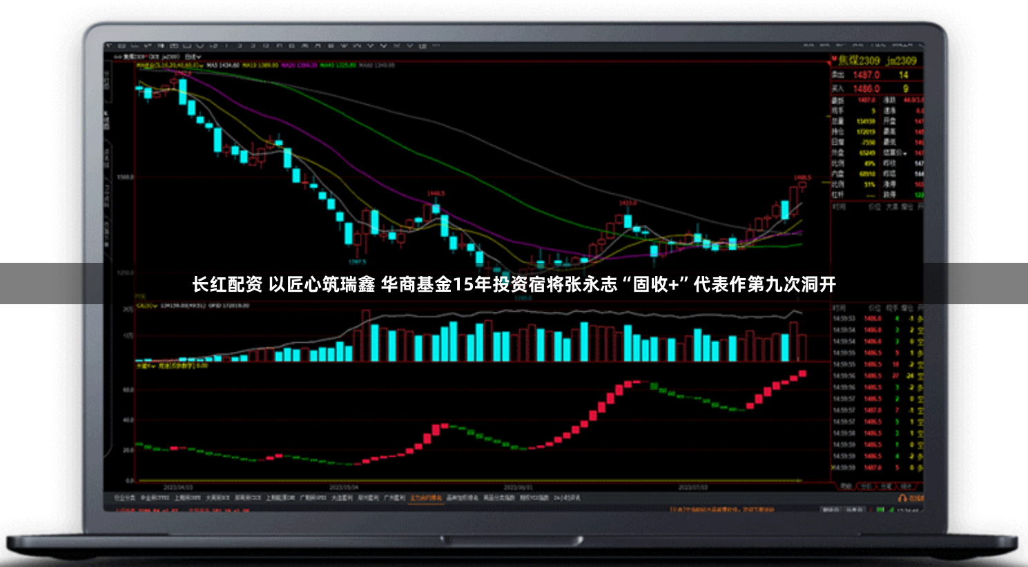 长红配资 以匠心筑瑞鑫 华商基金15年投资宿将张永志“固收+”代表作第九次洞开