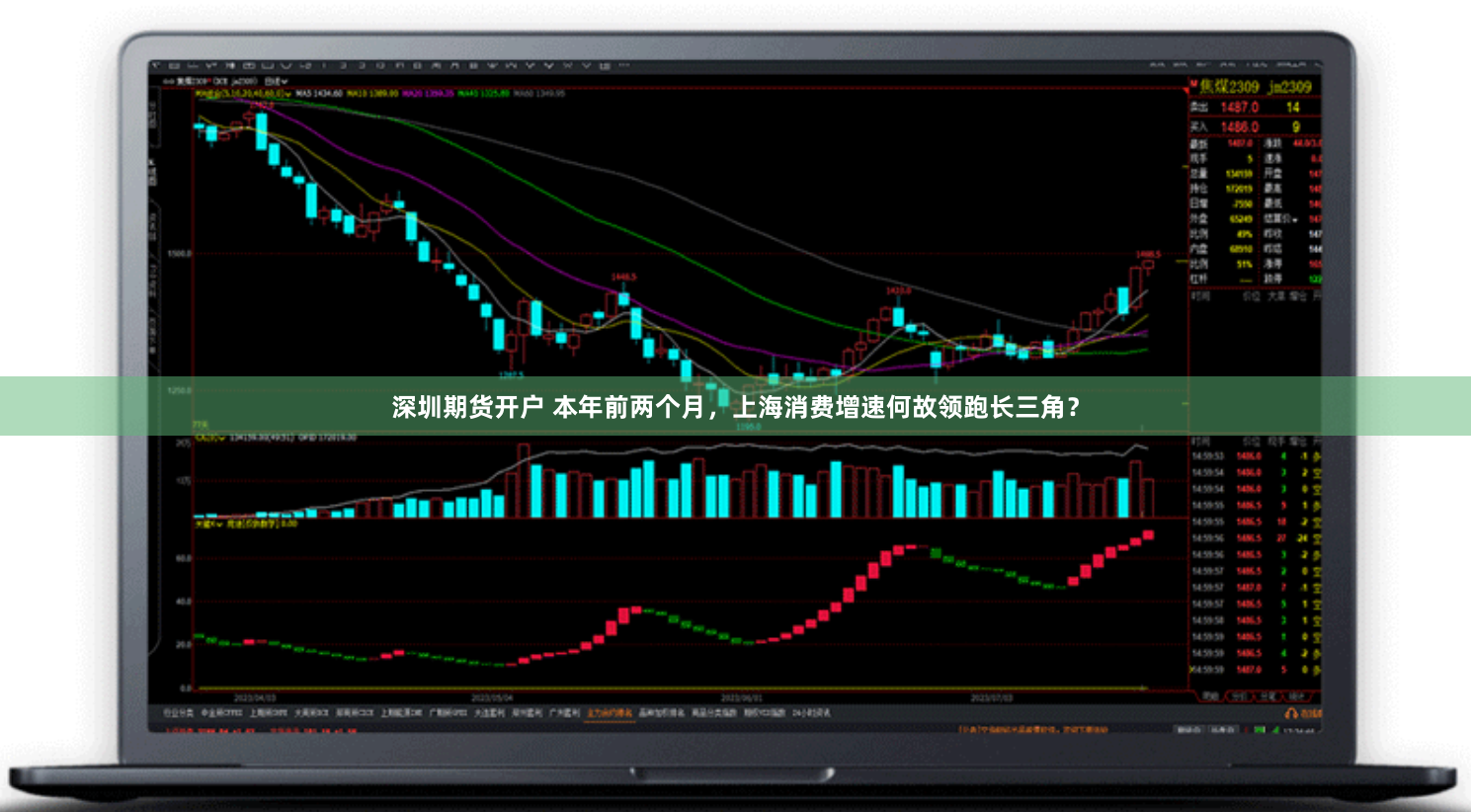 深圳期货开户 本年前两个月,上海消费增速何故领跑长三角?