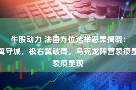 牛股动力 法国方位选举恶果揭晓：左翼守城，极右翼破局，马克龙阵营裂痕显现