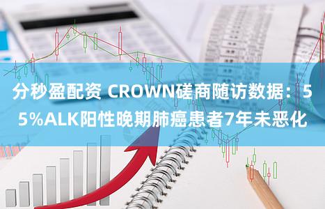 分秒盈配资 CROWN磋商随访数据：55%ALK阳性晚期肺癌患者7年未恶化