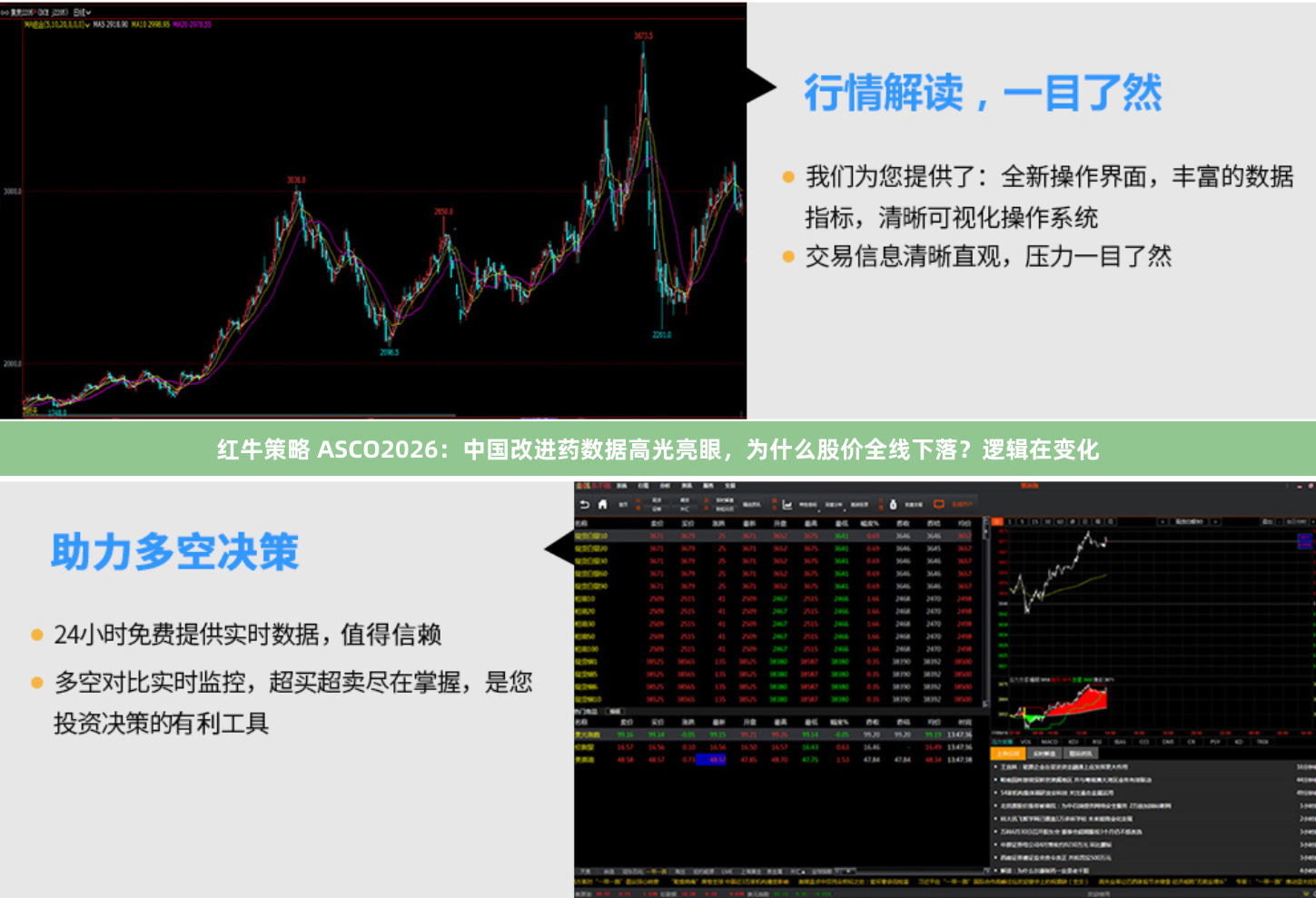红牛策略 ASCO2026：中国改进药数据高光亮眼，为什么股价全线下落？逻辑在变化